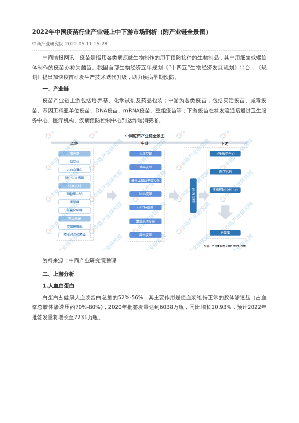 2022年中国疫苗行业产业链上中下游市场剖析（附产业链全景图）