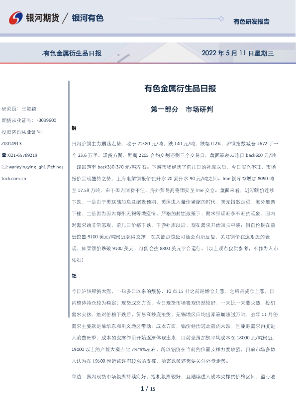 有色金属衍生品日报