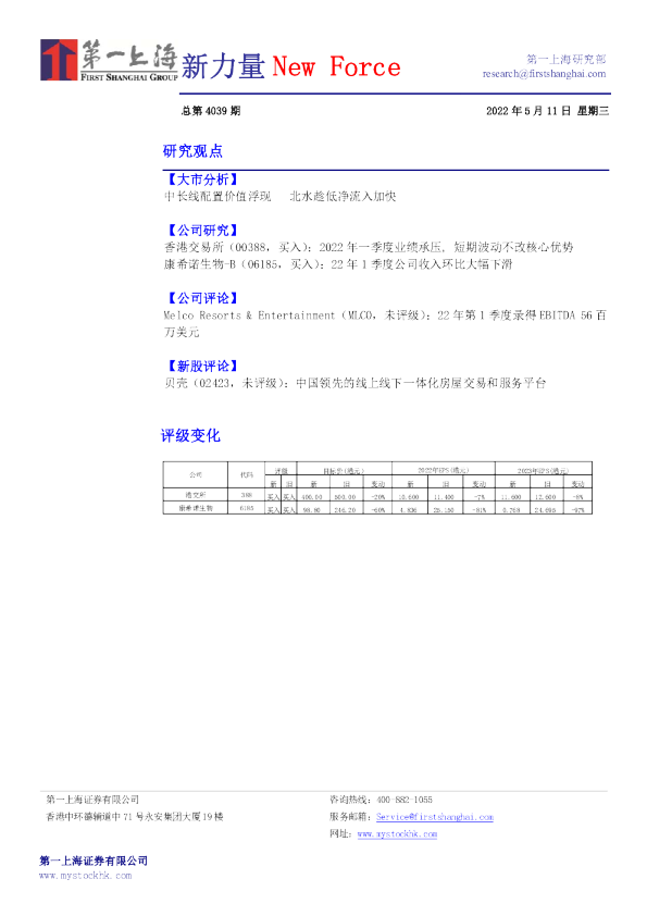新力量New Force总第4039期