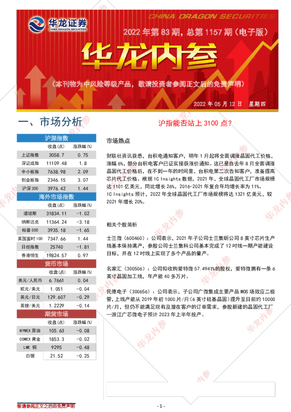 华龙内参2022年第83期，总第1157期（电子版）