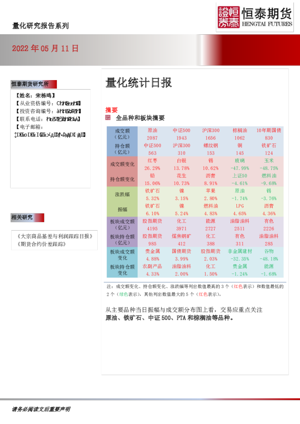 量化统计日报