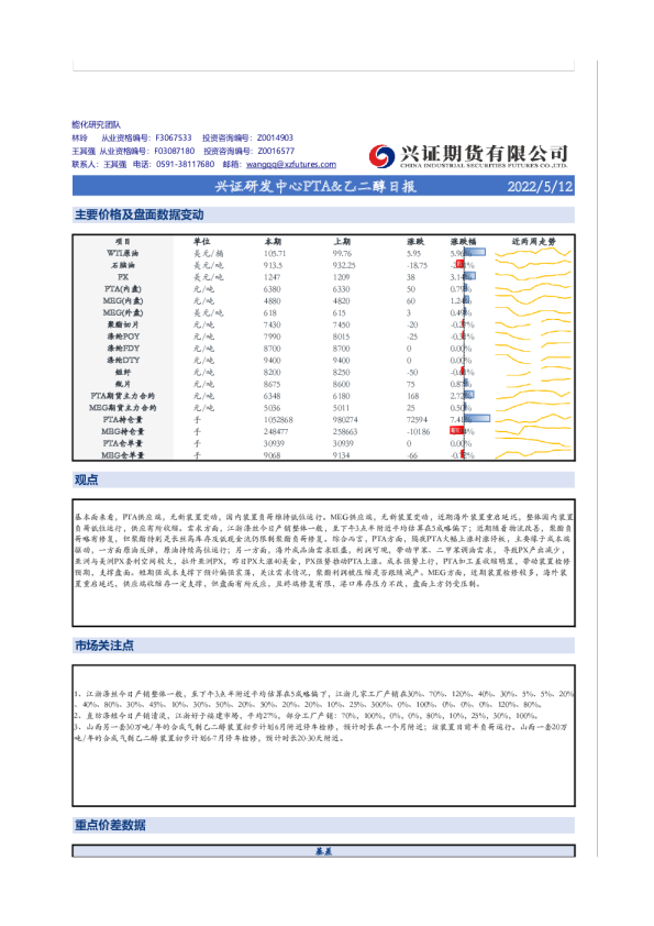 兴证研发中心PTA&乙二醇日报