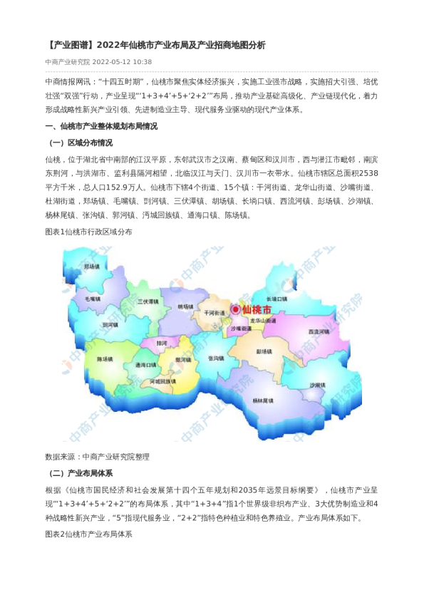 【产业图谱】2022年仙桃市产业布局及产业招商地图分析