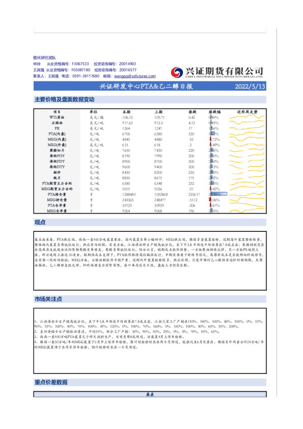 兴证研发中心PTA&乙二醇日报