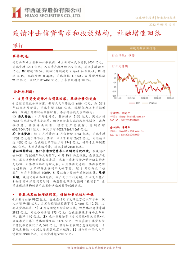 疫情冲击信贷需求和投放结构，社融增速回落