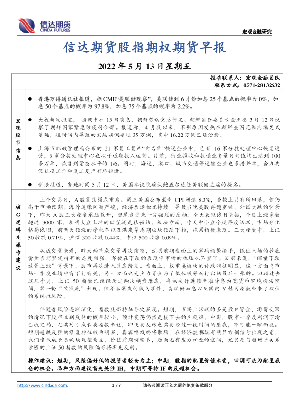 股指期权期货早报