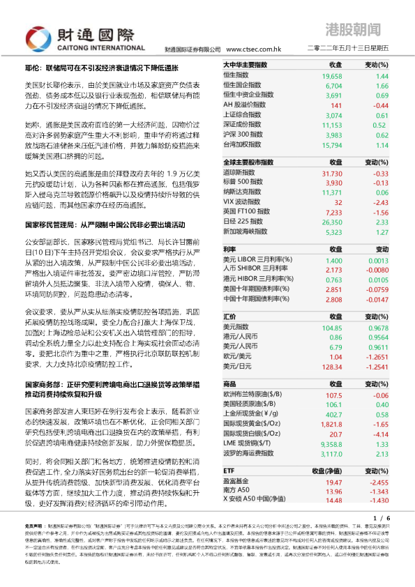 港股朝闻