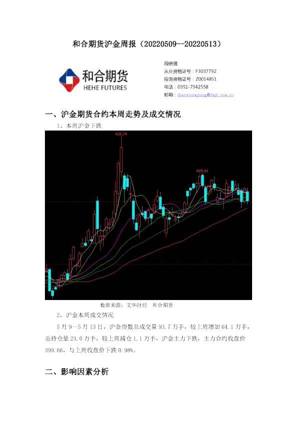 和合期货沪金周报