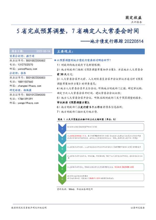 地方债发行跟踪：5省完成预算调整，7省确定人大常委会时间