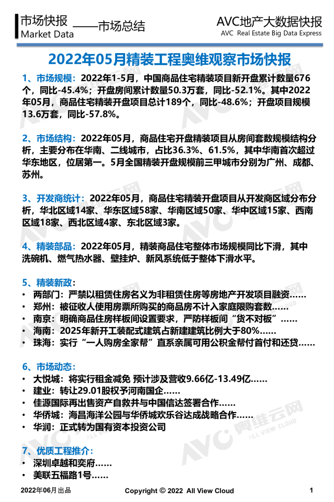 【家电云网】2022年05月精装地产奥维观察