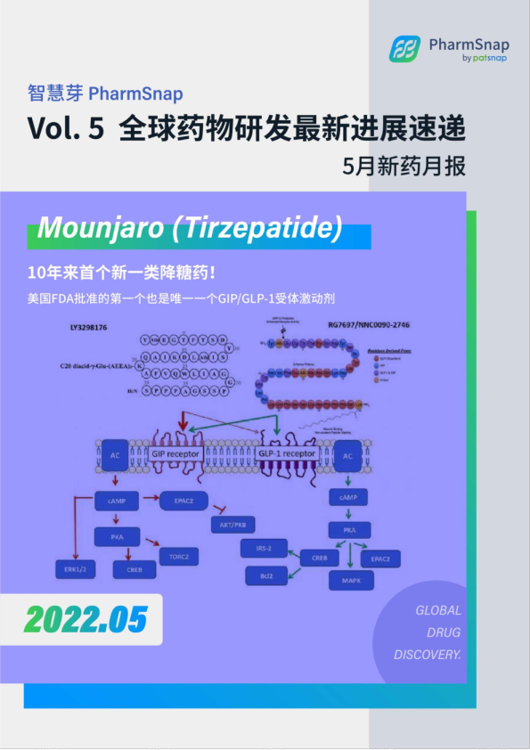 5月新药月报：Vol.5全球药物研发最新进展速递
