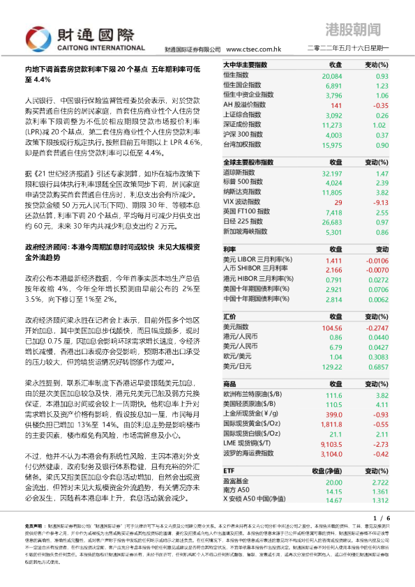 港股朝闻