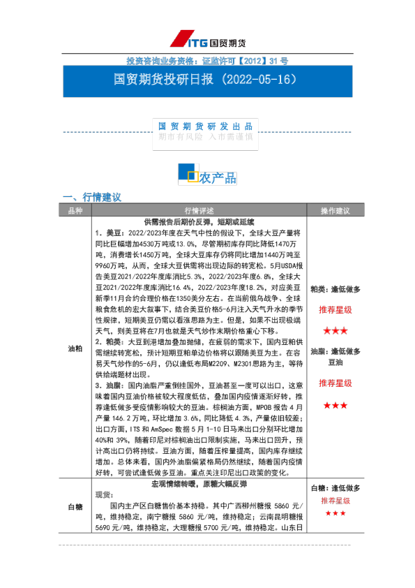投研日报：农产品