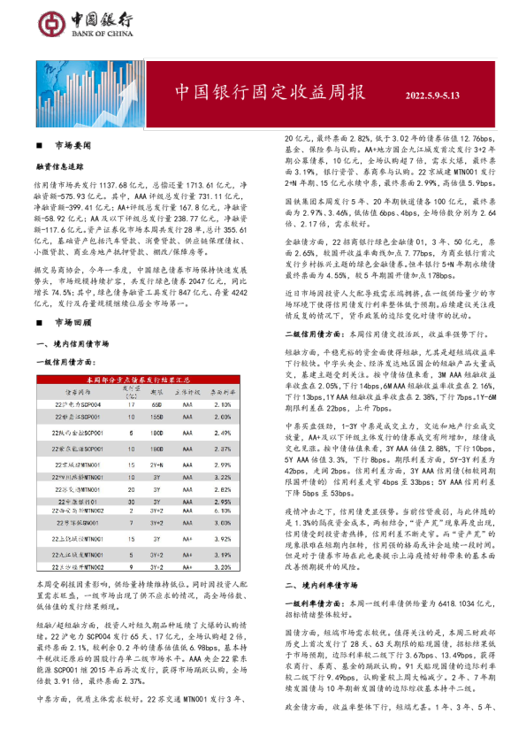 固定收益周报2022年5月16日