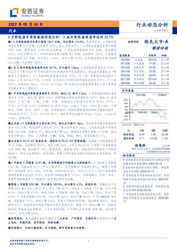 4月新能源车零售数据深度分析：A级车新能源渗透率达到22.1%
