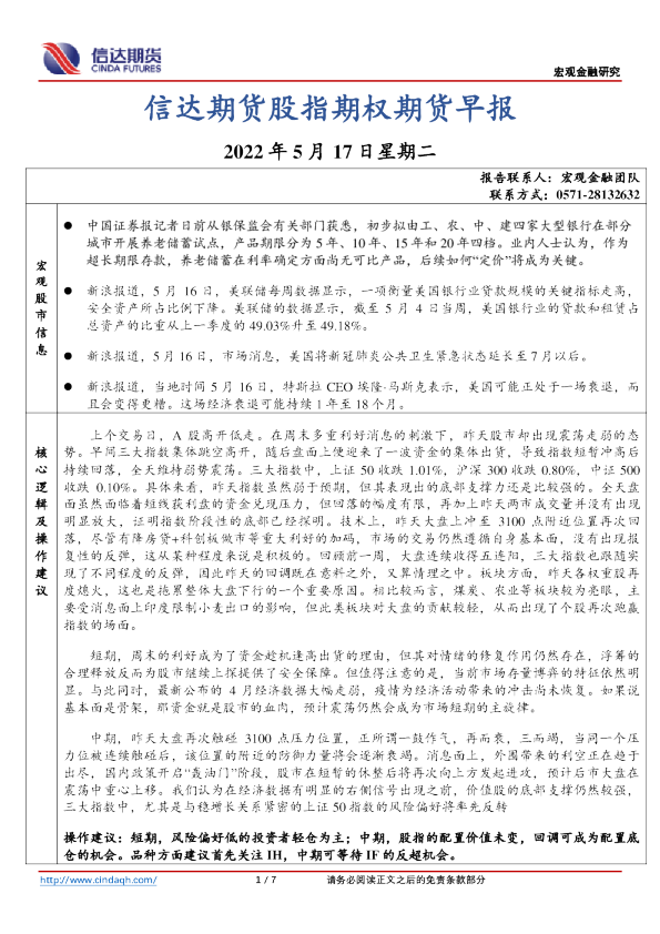 股指期权期货早报