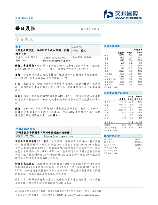 每日晨报
