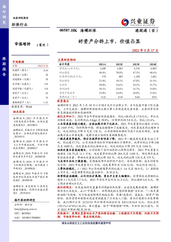 好资产分拆上市，价值凸显