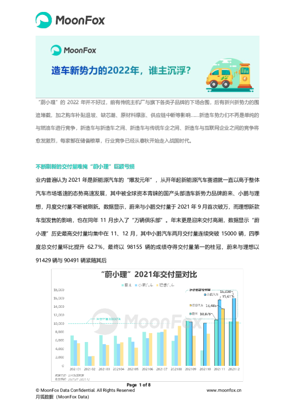 汽车行业：造车新势力的2022年，谁主沉浮？