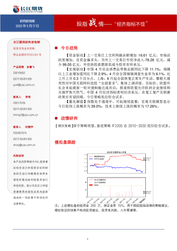股指战情：“经济指标不佳”