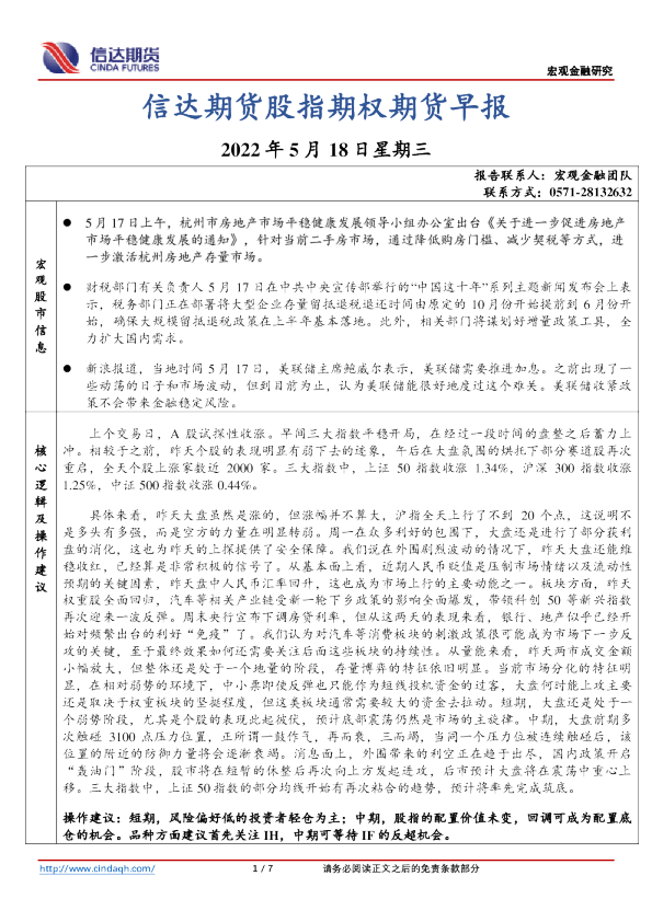 股指期权期货早报