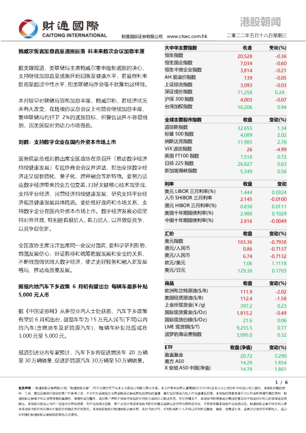 港股朝闻