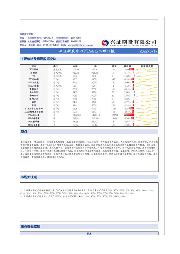 兴证研发中心PTA&乙二醇日报