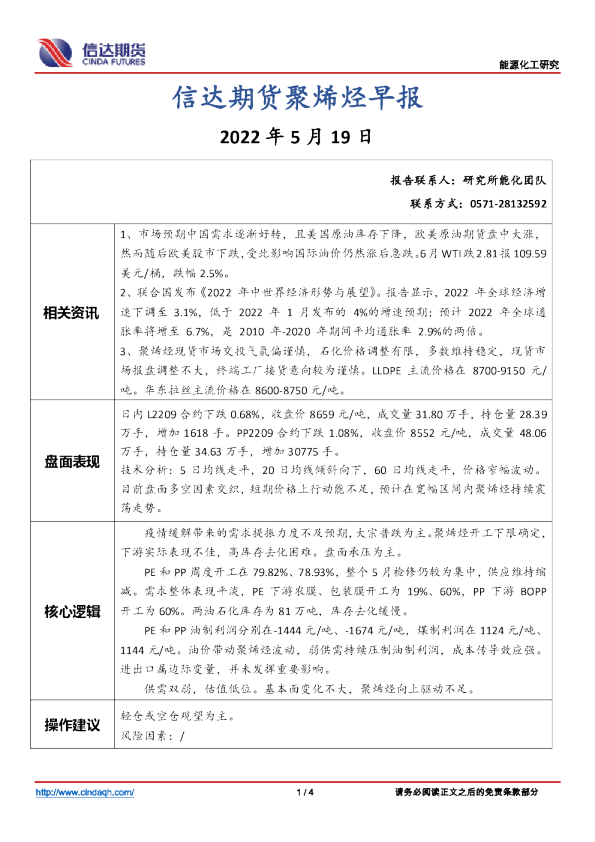 聚烯烃早报