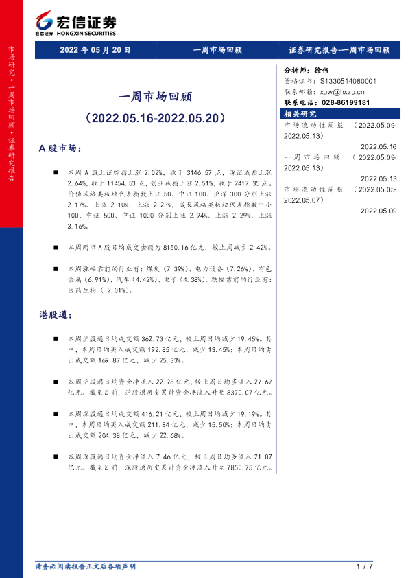 一周市场回顾