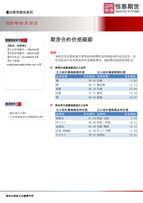 合约价差跟踪