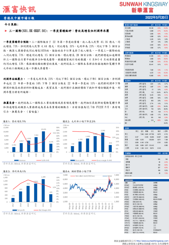 汇富快讯：香港及中国市场日报