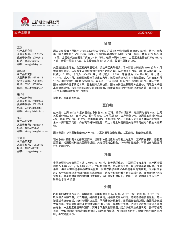 五矿期货农产品早报
