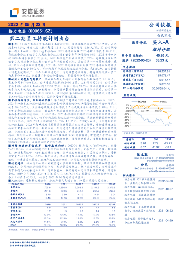 第二期员工持股计划出台