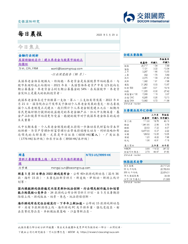 每日晨报