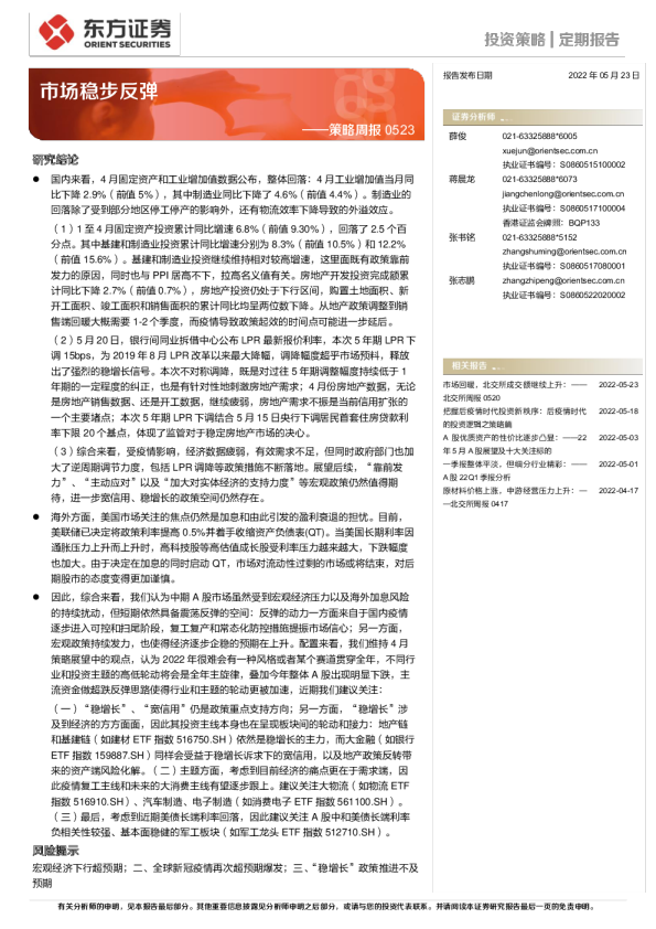 市场稳步反弹