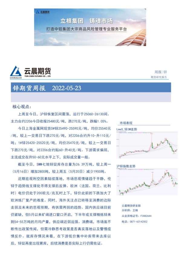 云晨研究 | 锌周报(2022年5月23日)