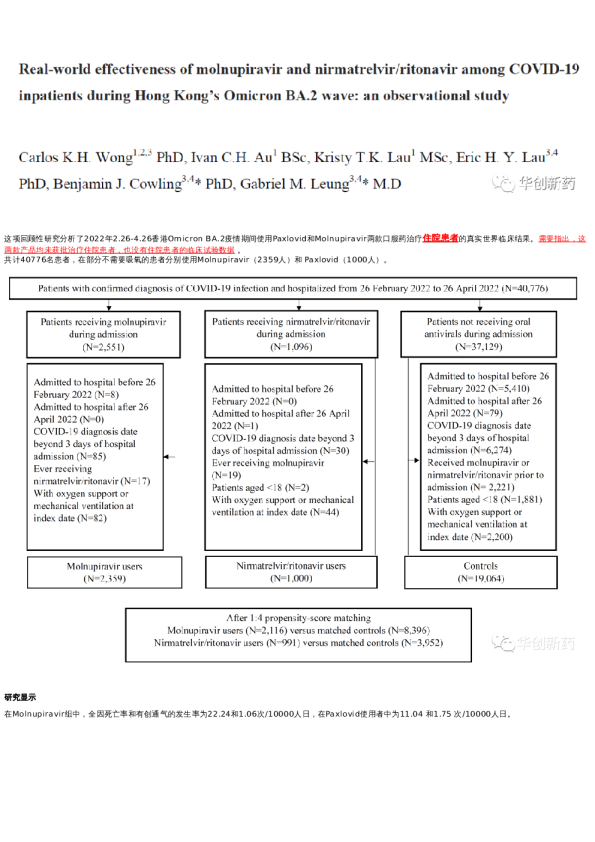 首个Paxlovid/Molnupiravir真实世界研究结果,来自香港