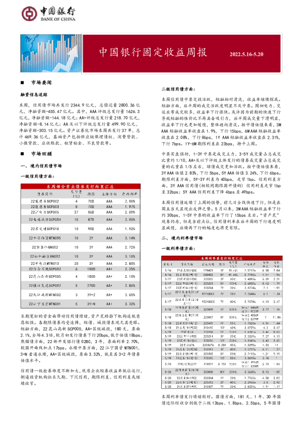 固定收益周报2022年5月23日
