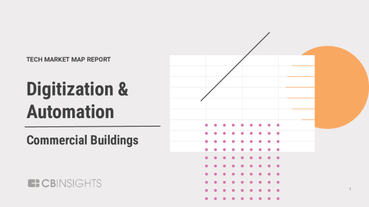 Tech Market Map Report: Digitization & Automation in Commercial Buildings