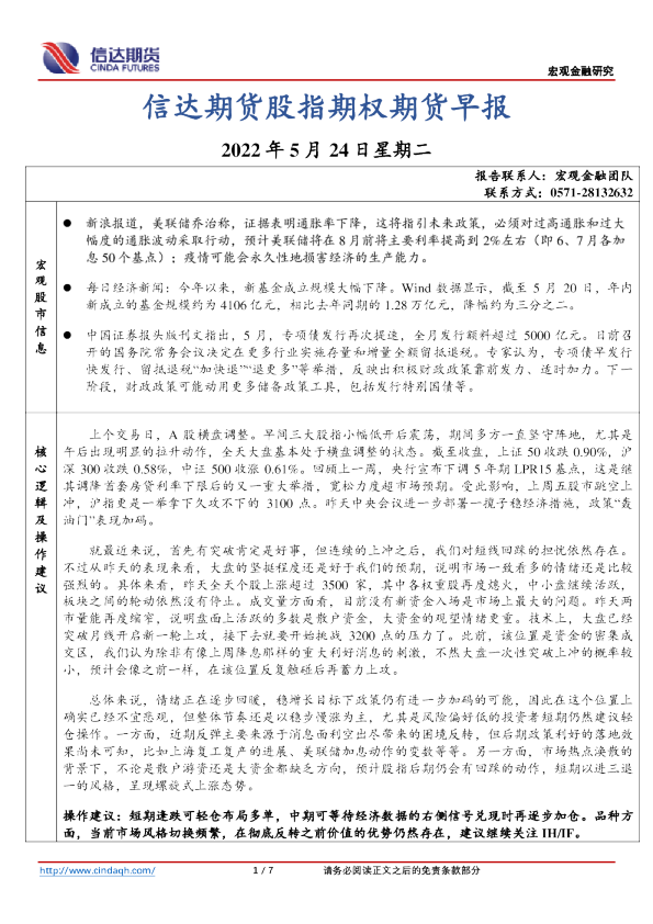 股指期权期货早报
