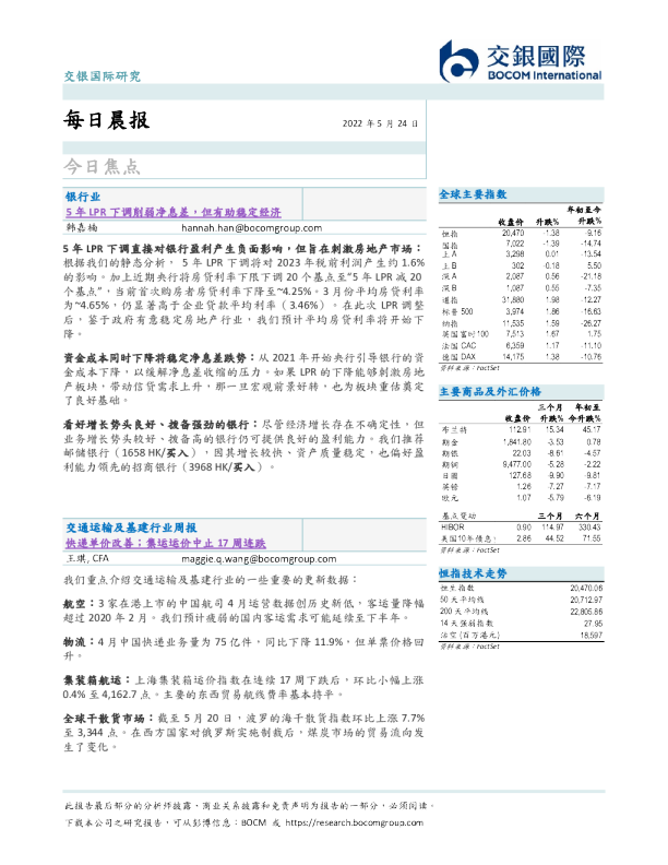每日晨报