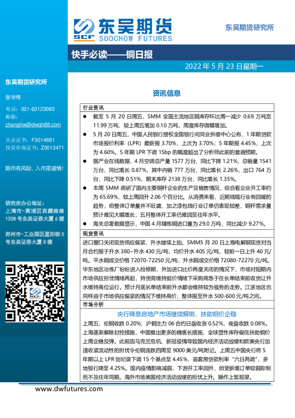 快手必读：铜日报