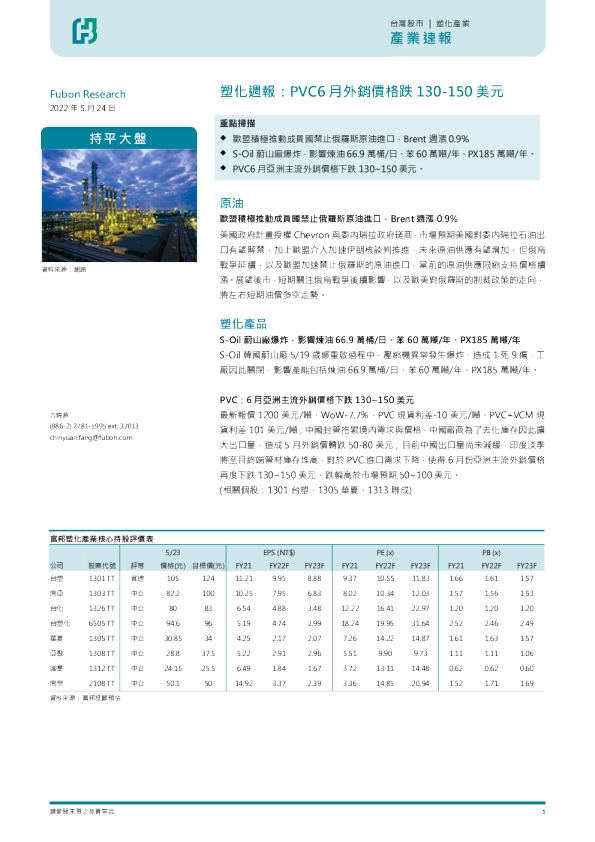 塑化行业周报：PVC6 月外销价格跌130~150美元
