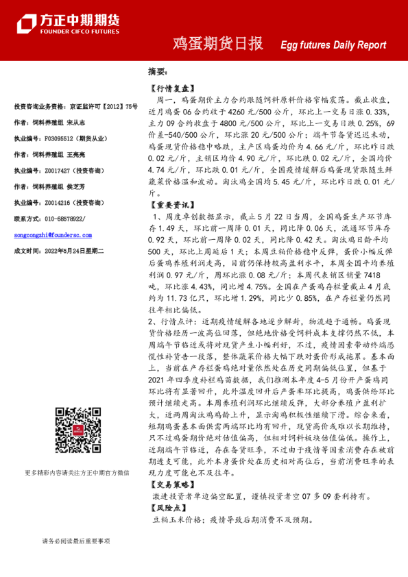 方正中期期货鸡蛋期货日报