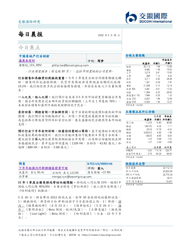 每日晨报