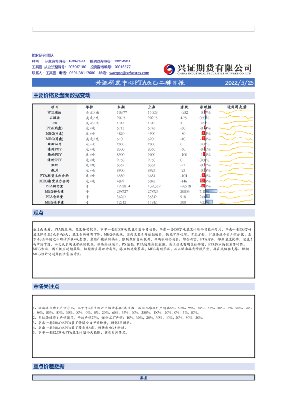 兴证研发中心PTA&乙二醇日报