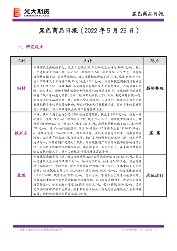 光大期货黑色商品日报
