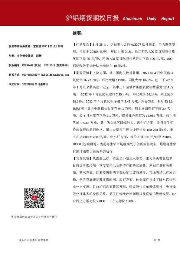 沪铝期货期权日报