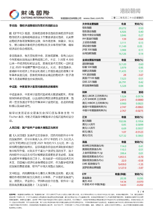 港股朝闻
