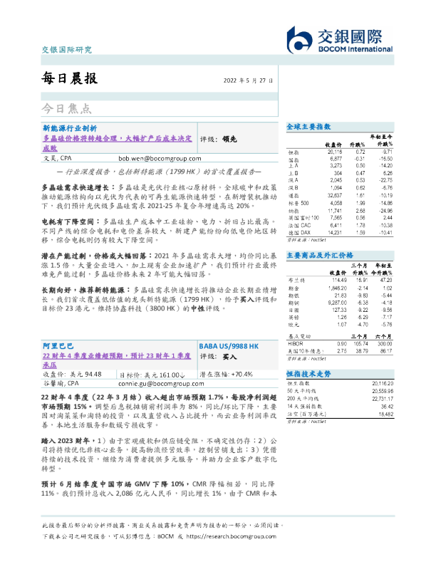 每日晨报